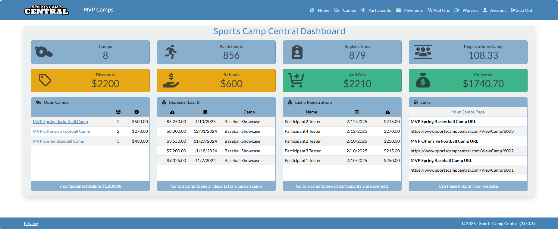 admin dashboard